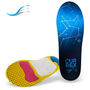Currex Cleatpro High Profile Insoles