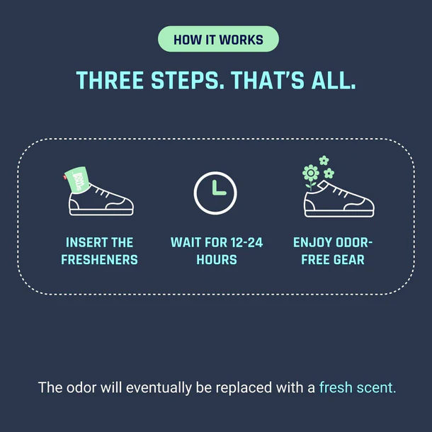 Smellwell Insert Active Pouches