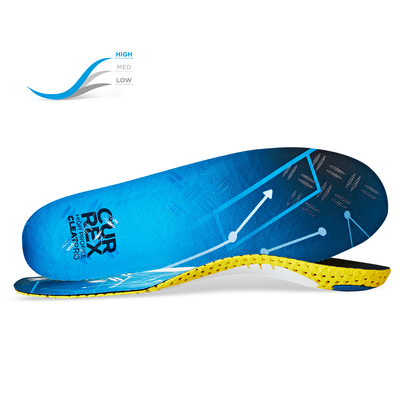 Currex Cleatpro High Profile Insoles