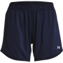 Under Armour Women’s Knit Mid Length Short