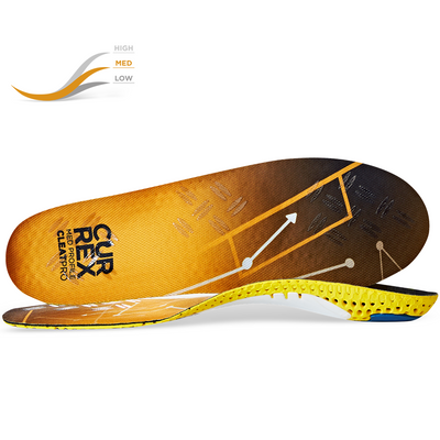 Currex Cleatpro Medium Profile Insoles
